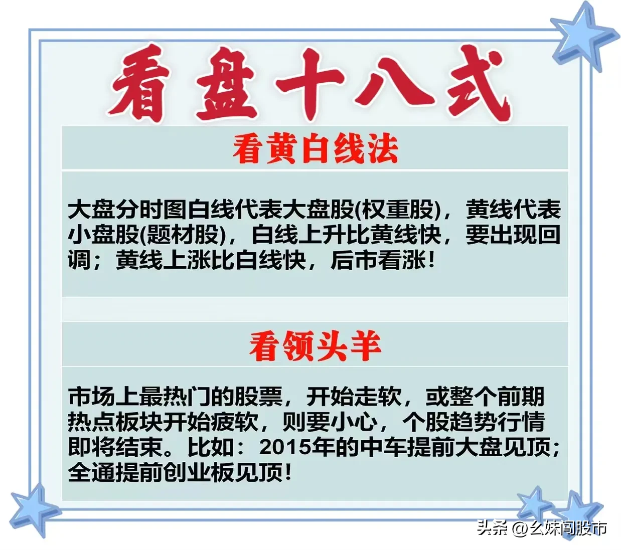 分享“看盘十八式”