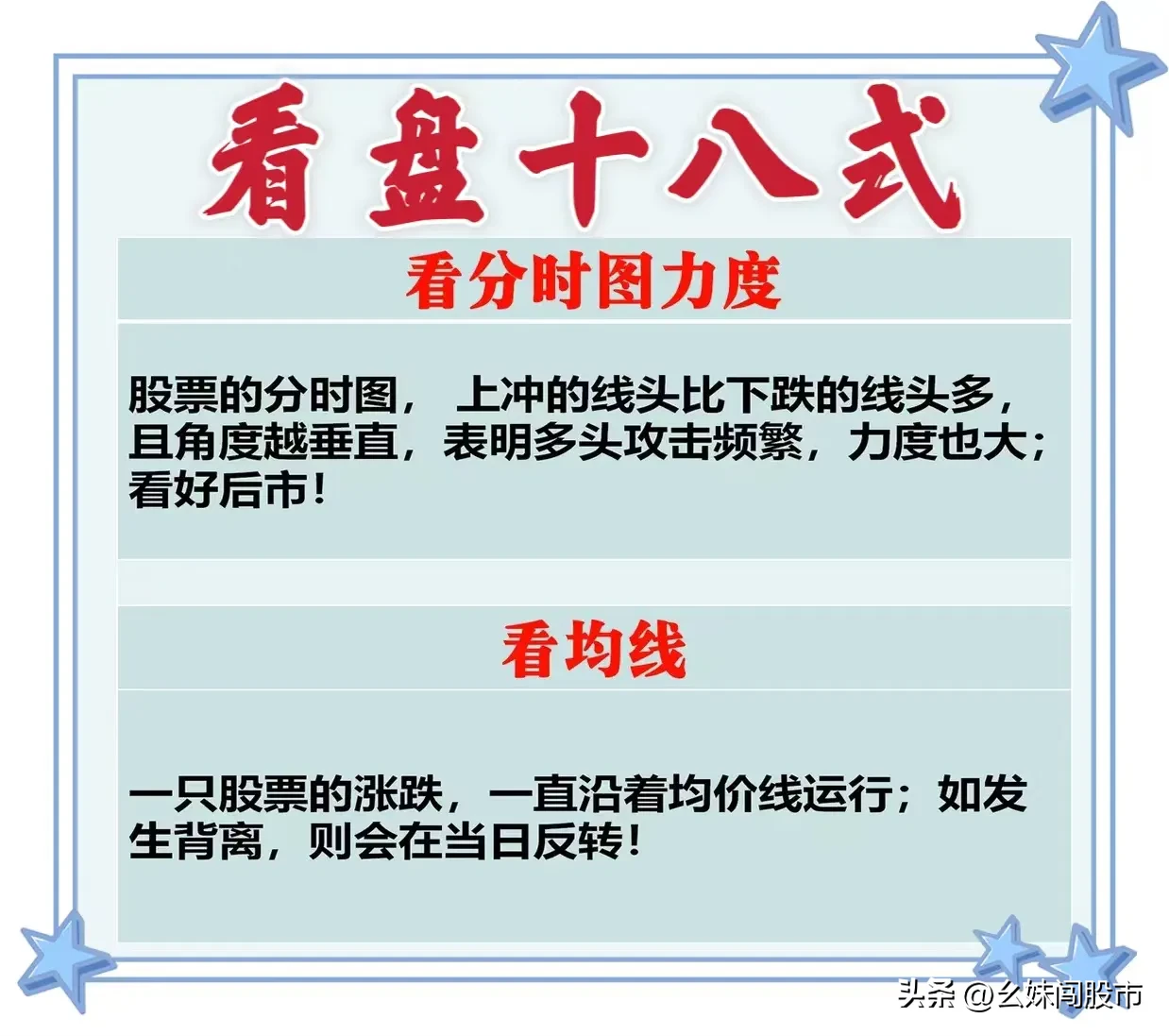 分享“看盘十八式”