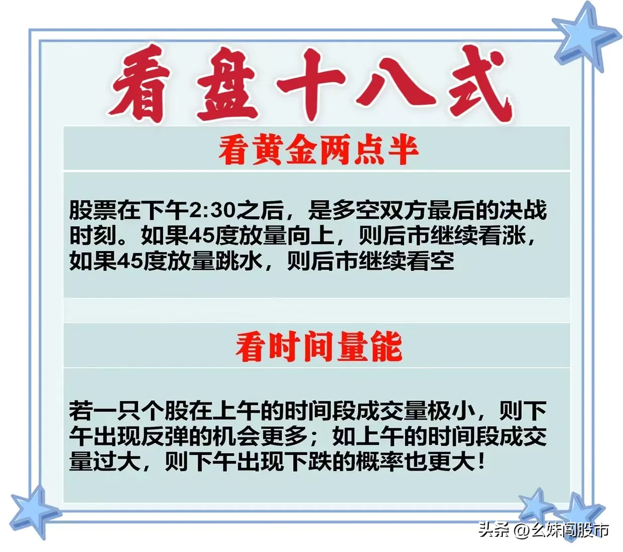 分享“看盘十八式”