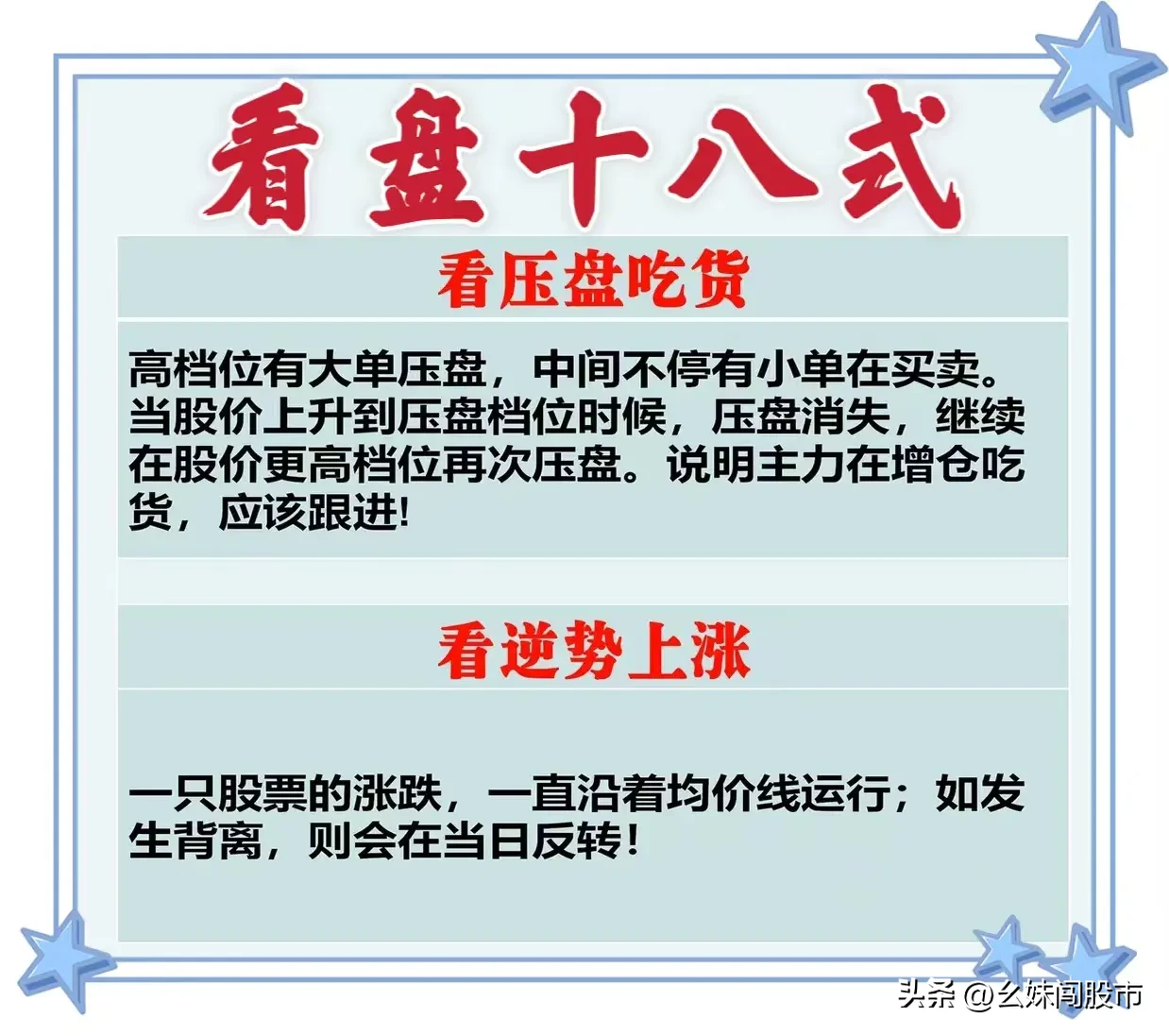 分享“看盘十八式”