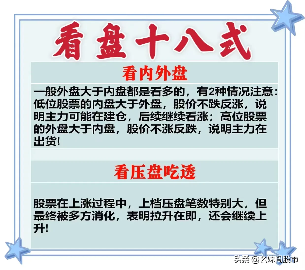 分享“看盘十八式”