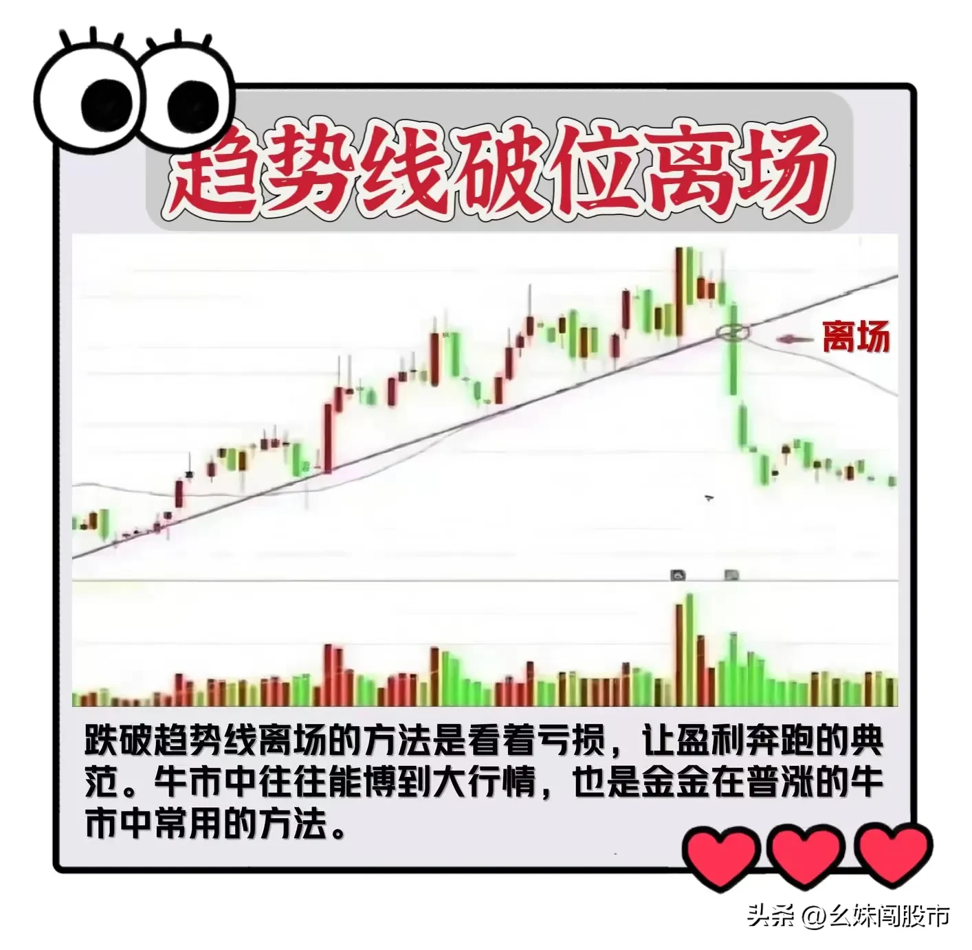 完整的六大离场法