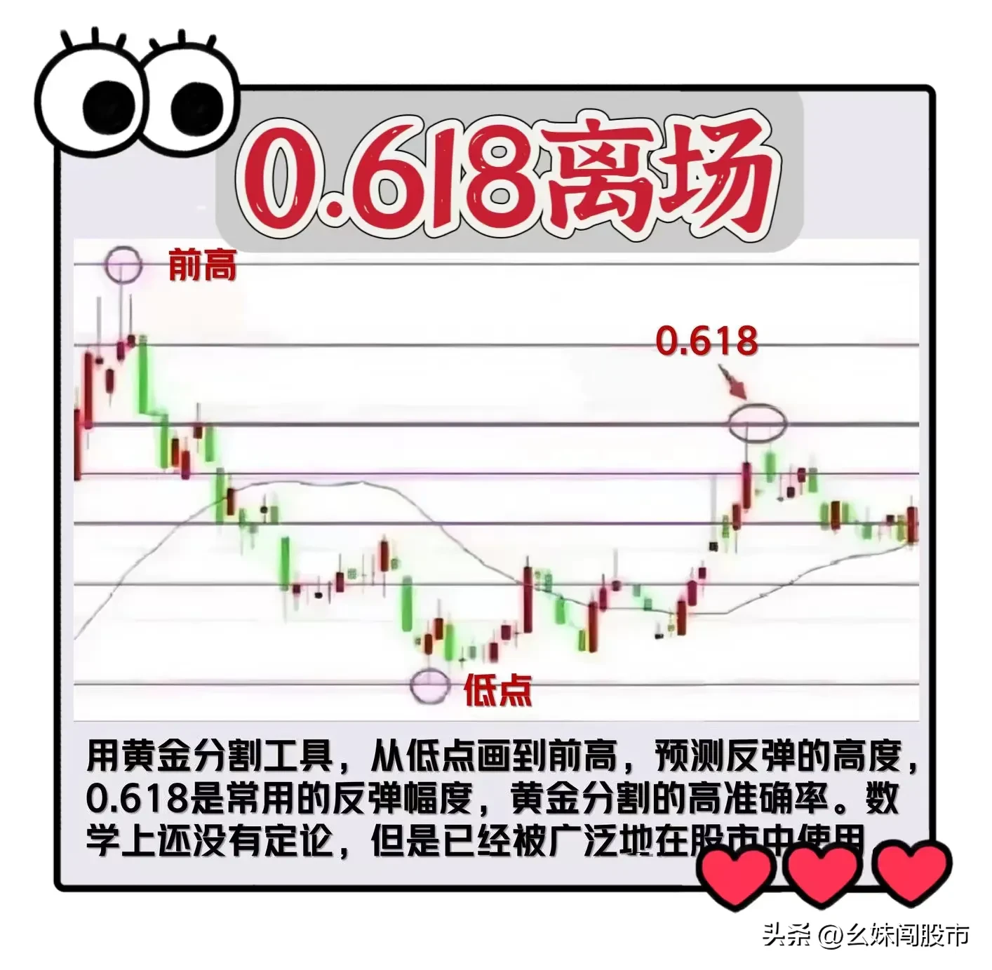 完整的六大离场法