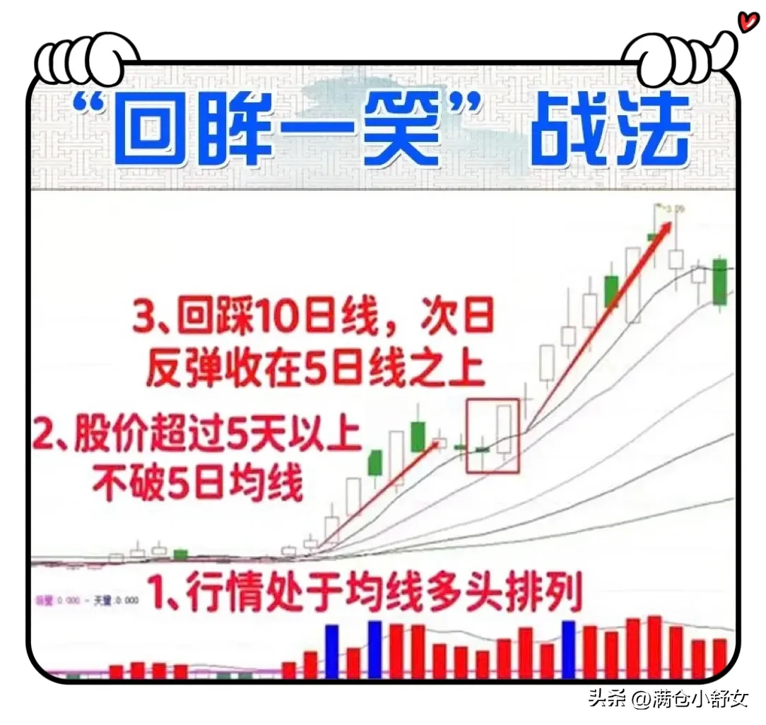 “回眸一笑”形态