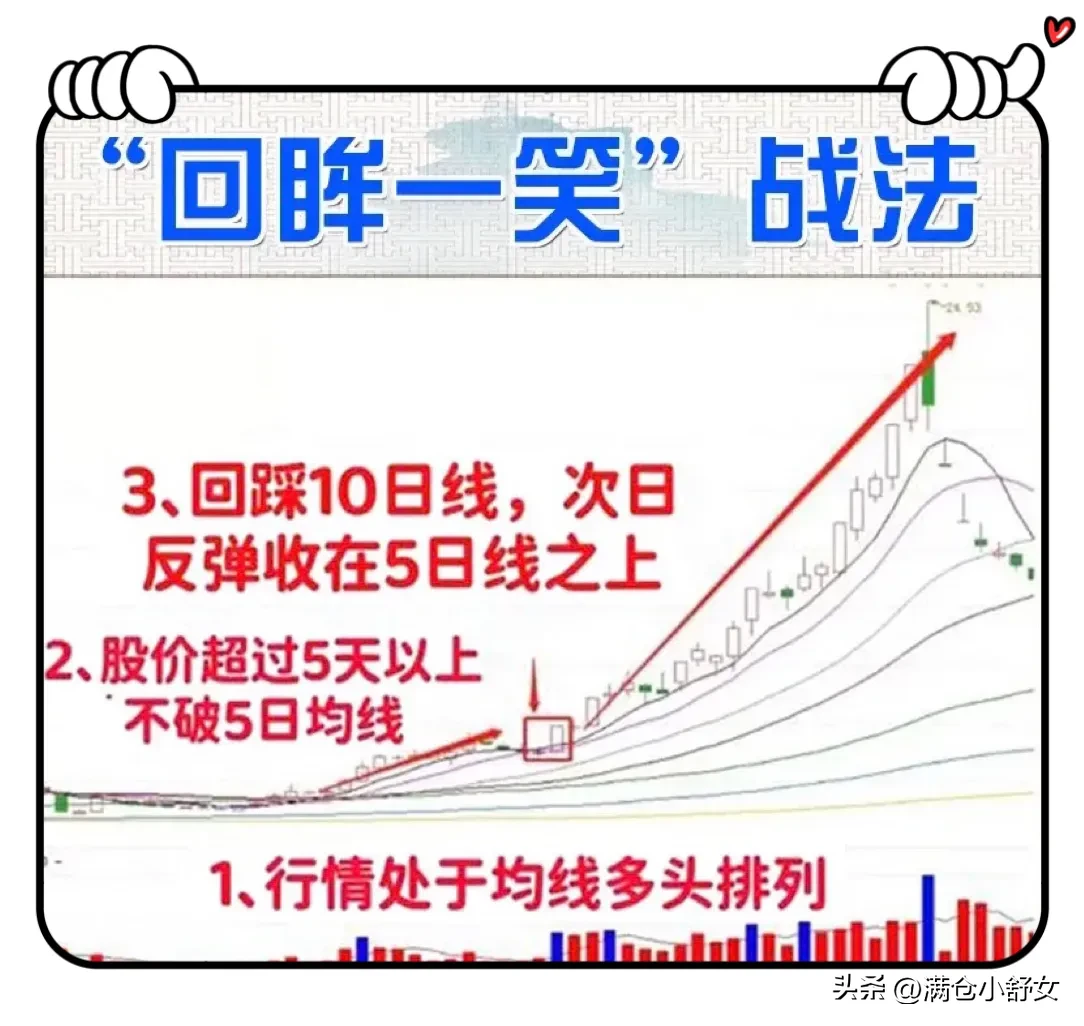 “回眸一笑”形态