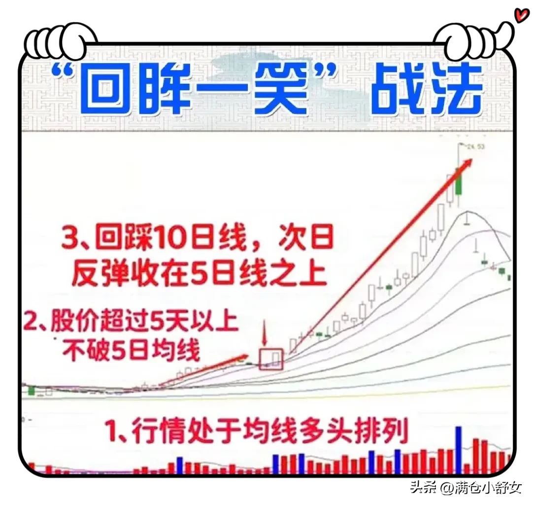 “回眸一笑”形态