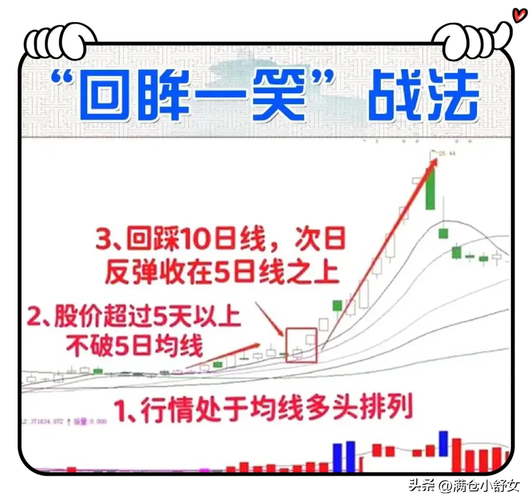 “回眸一笑”形态