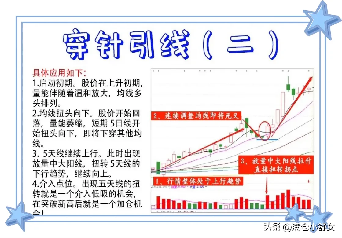 炒股就要炒强势股，不做杂毛股。