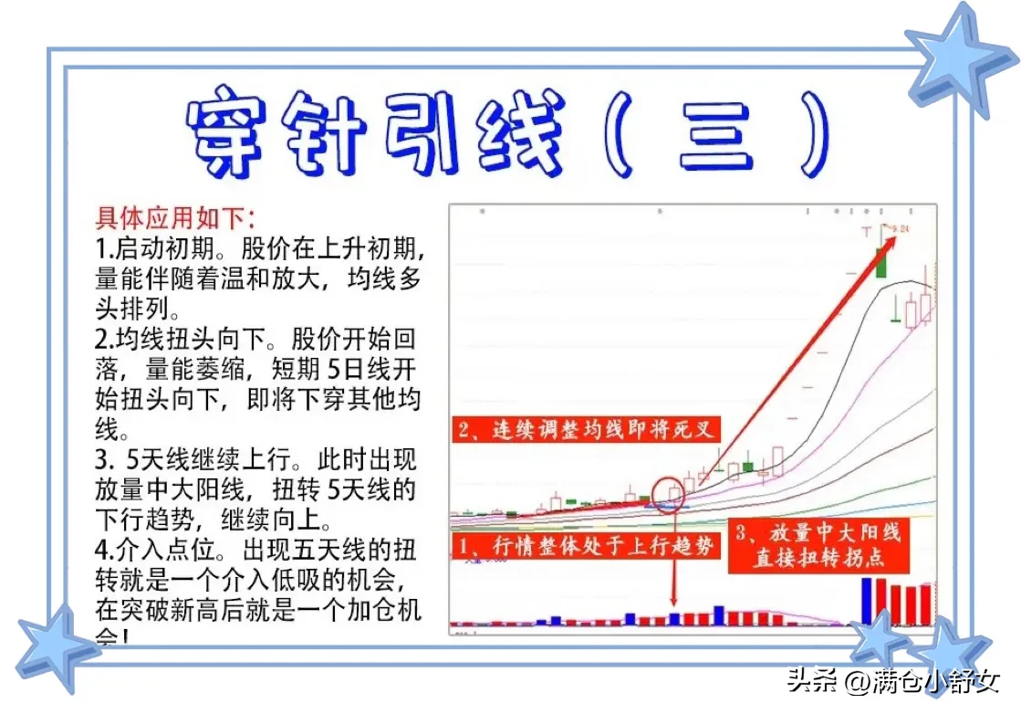 炒股就要炒强势股，不做杂毛股。
