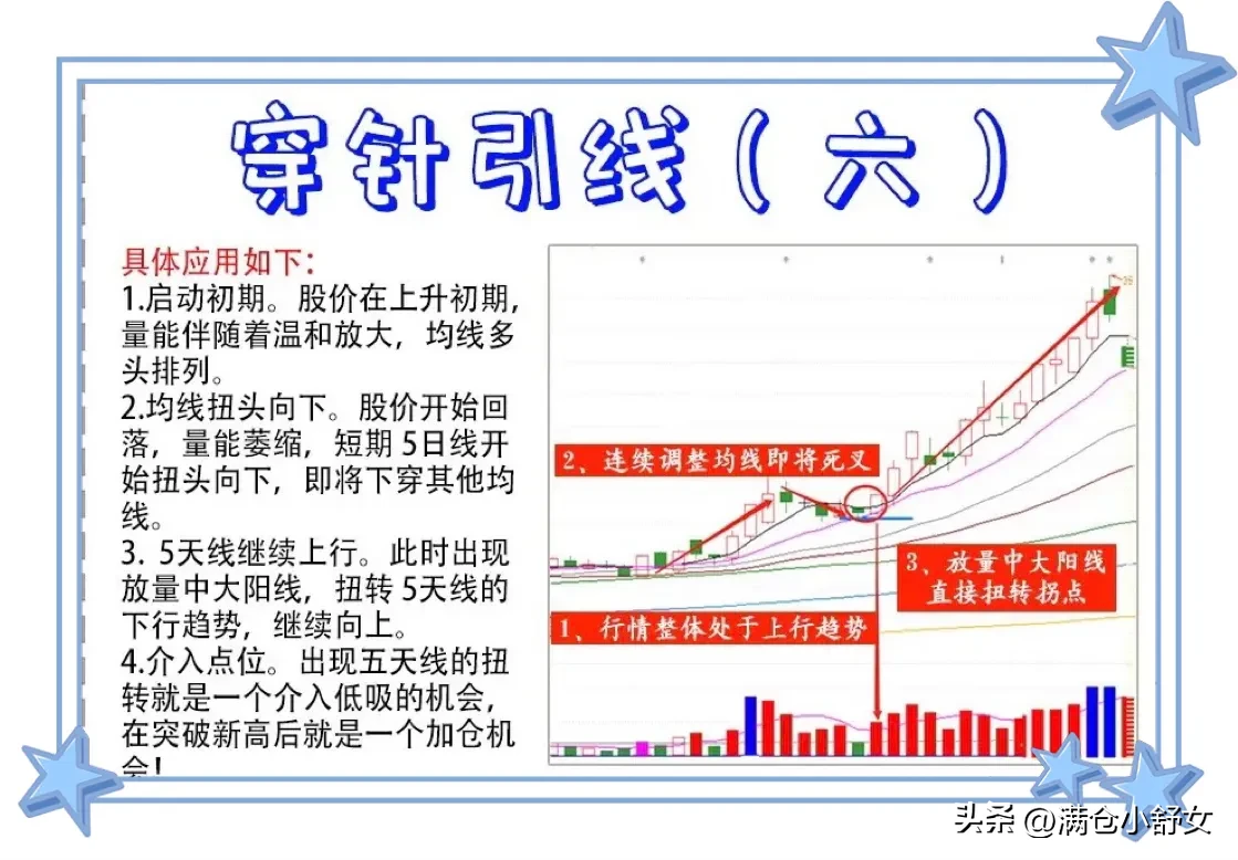 炒股就要炒强势股，不做杂毛股。