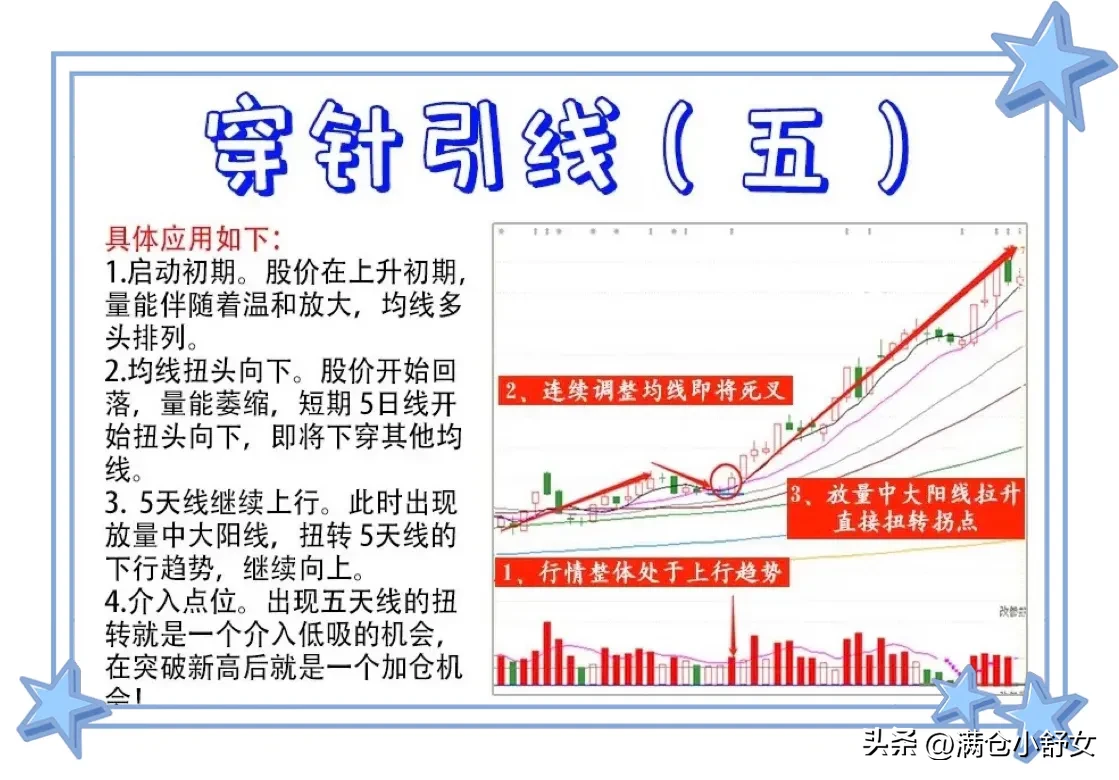 炒股就要炒强势股，不做杂毛股。