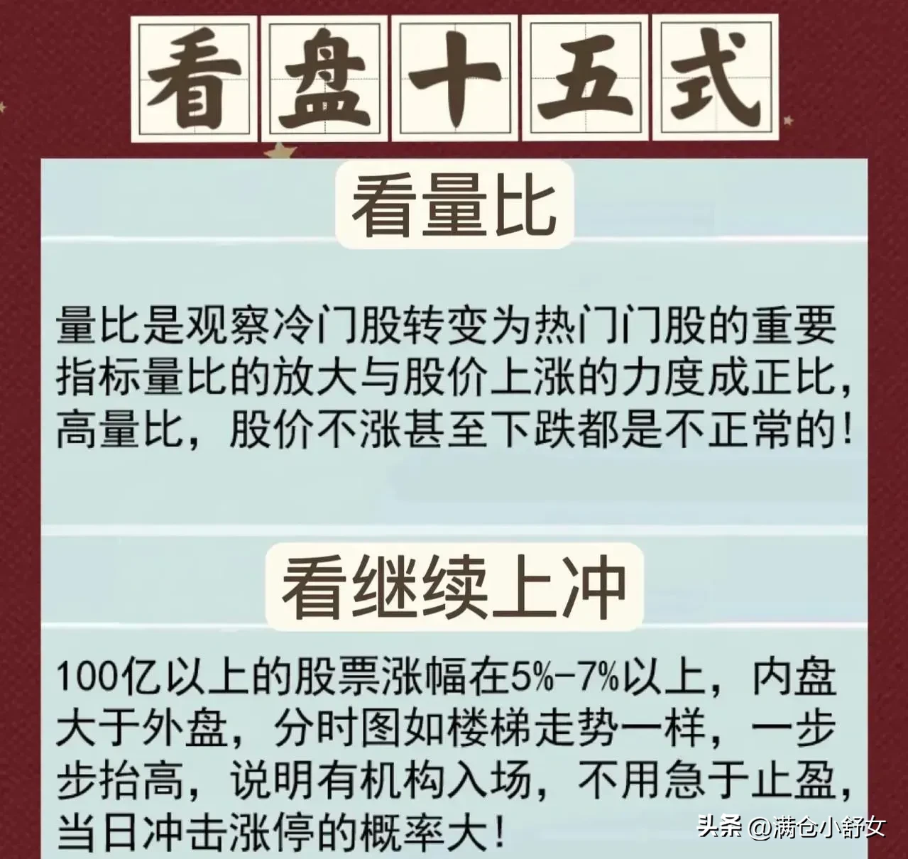 分享“看盘十五式”