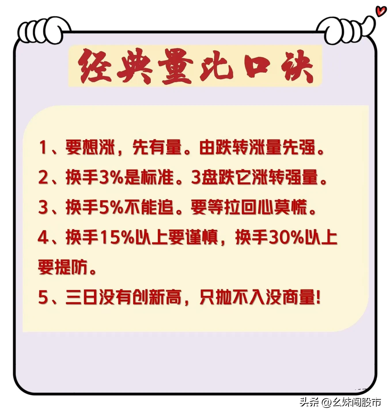炒股经典口诀