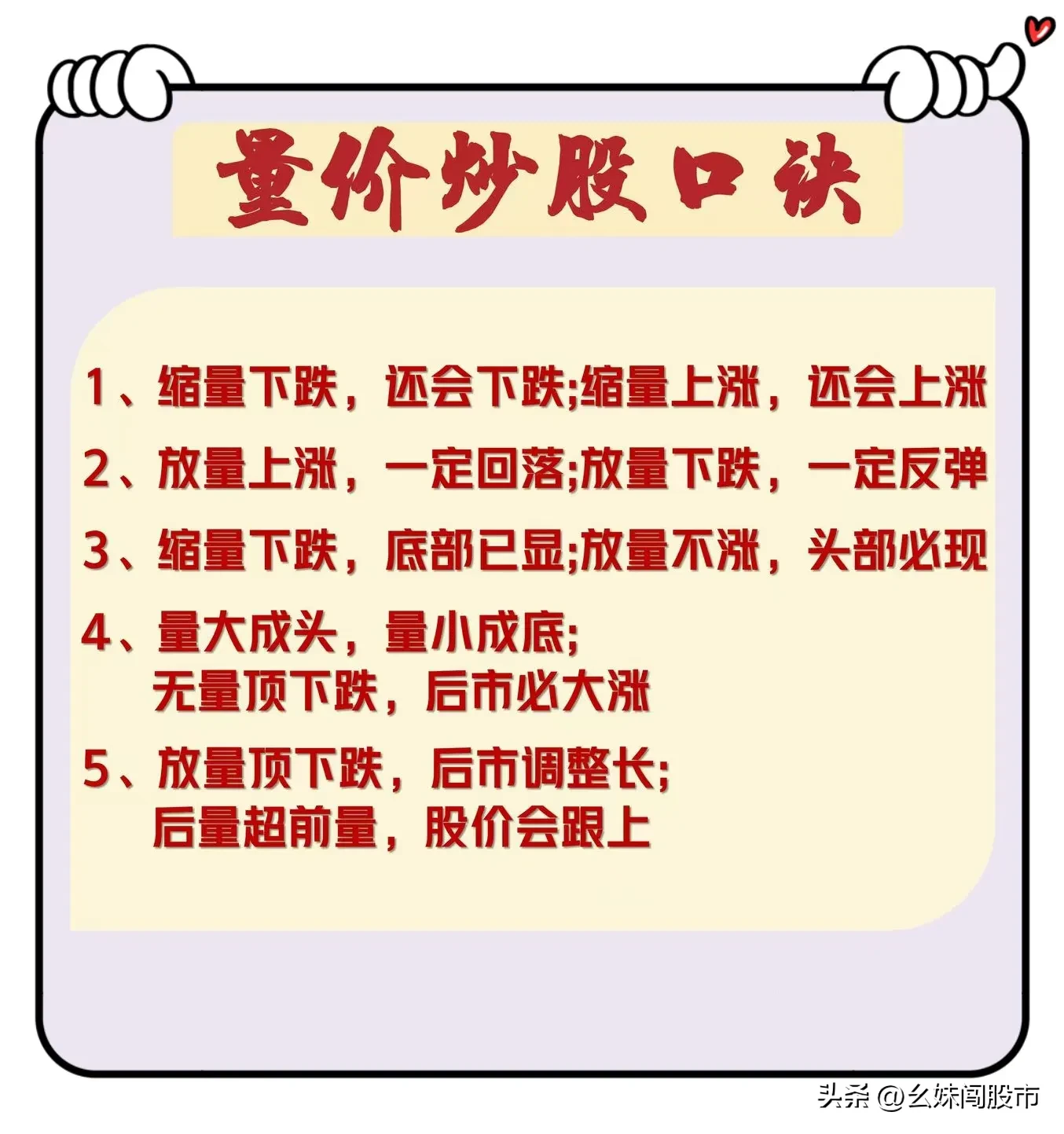 炒股经典口诀
