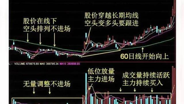 有人说转融通了量化了