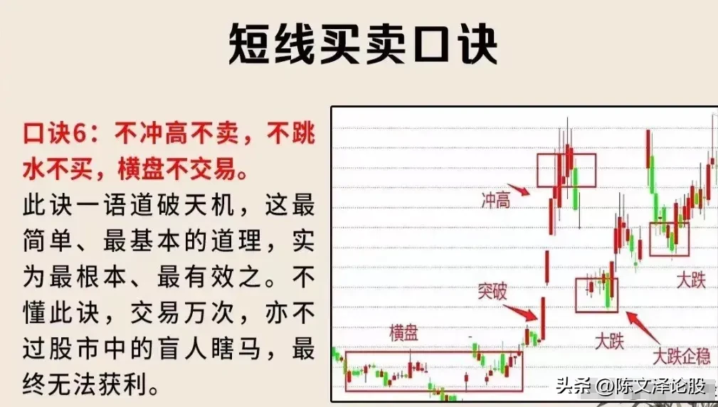 股票财经