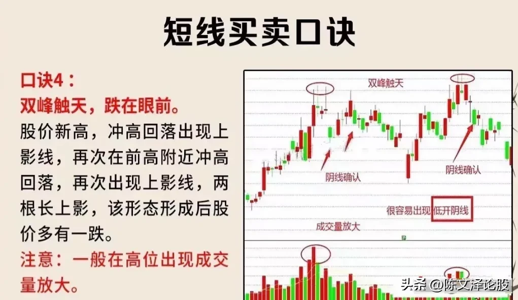 股票财经