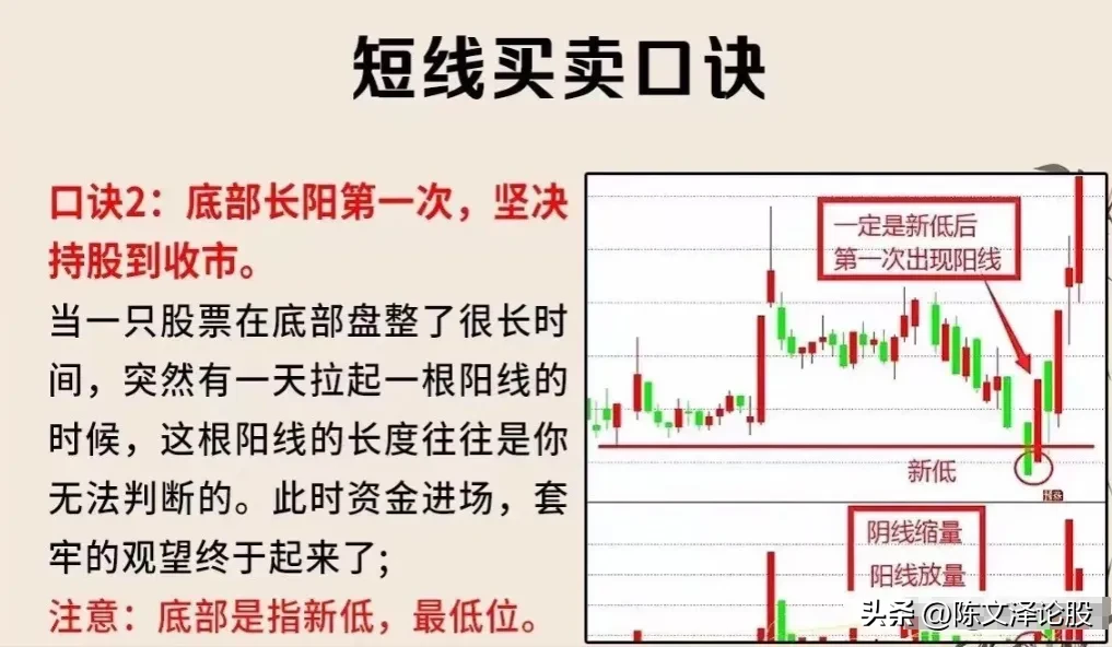 股票财经