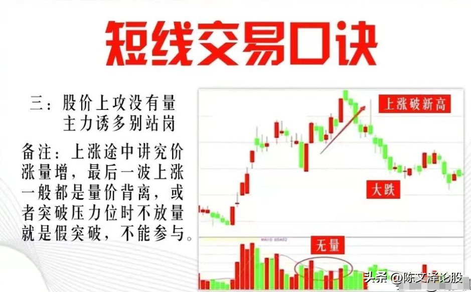 9条短线交易口诀