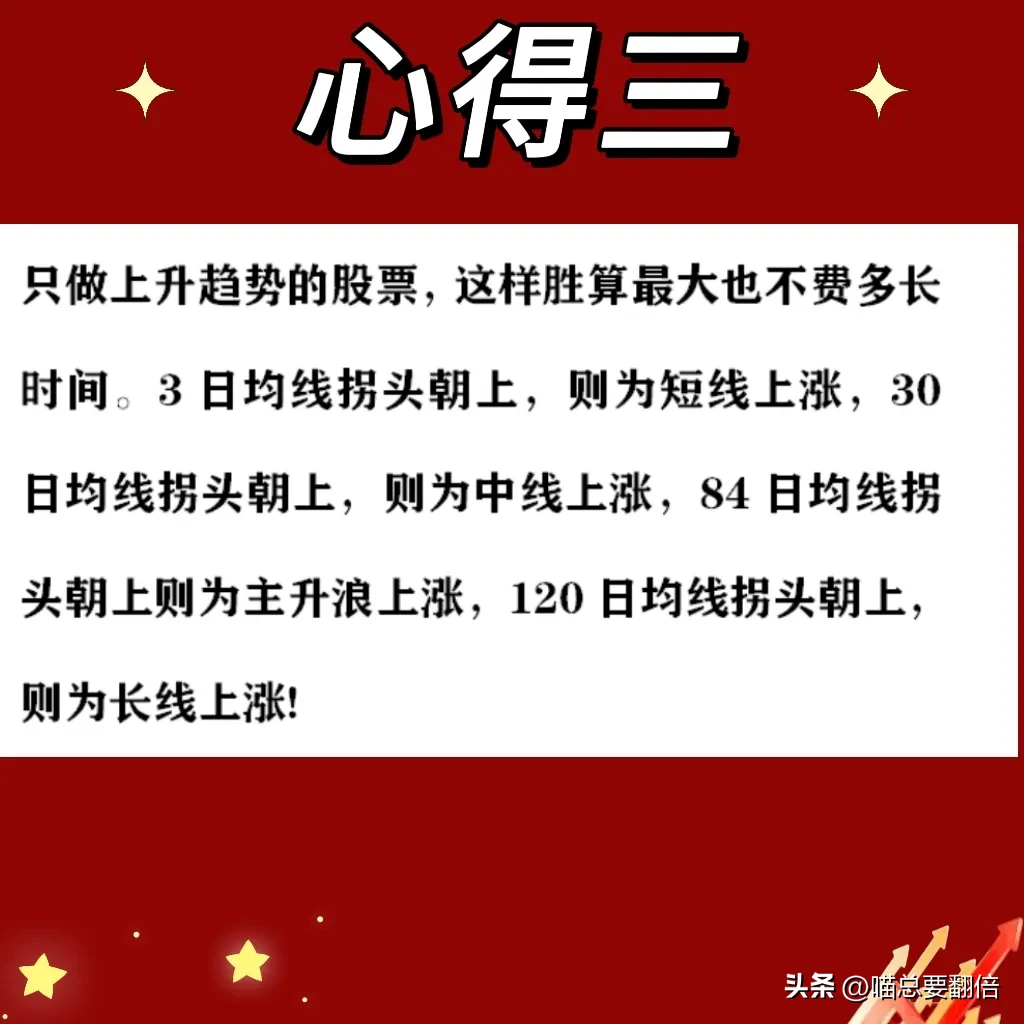 炒股心得分享