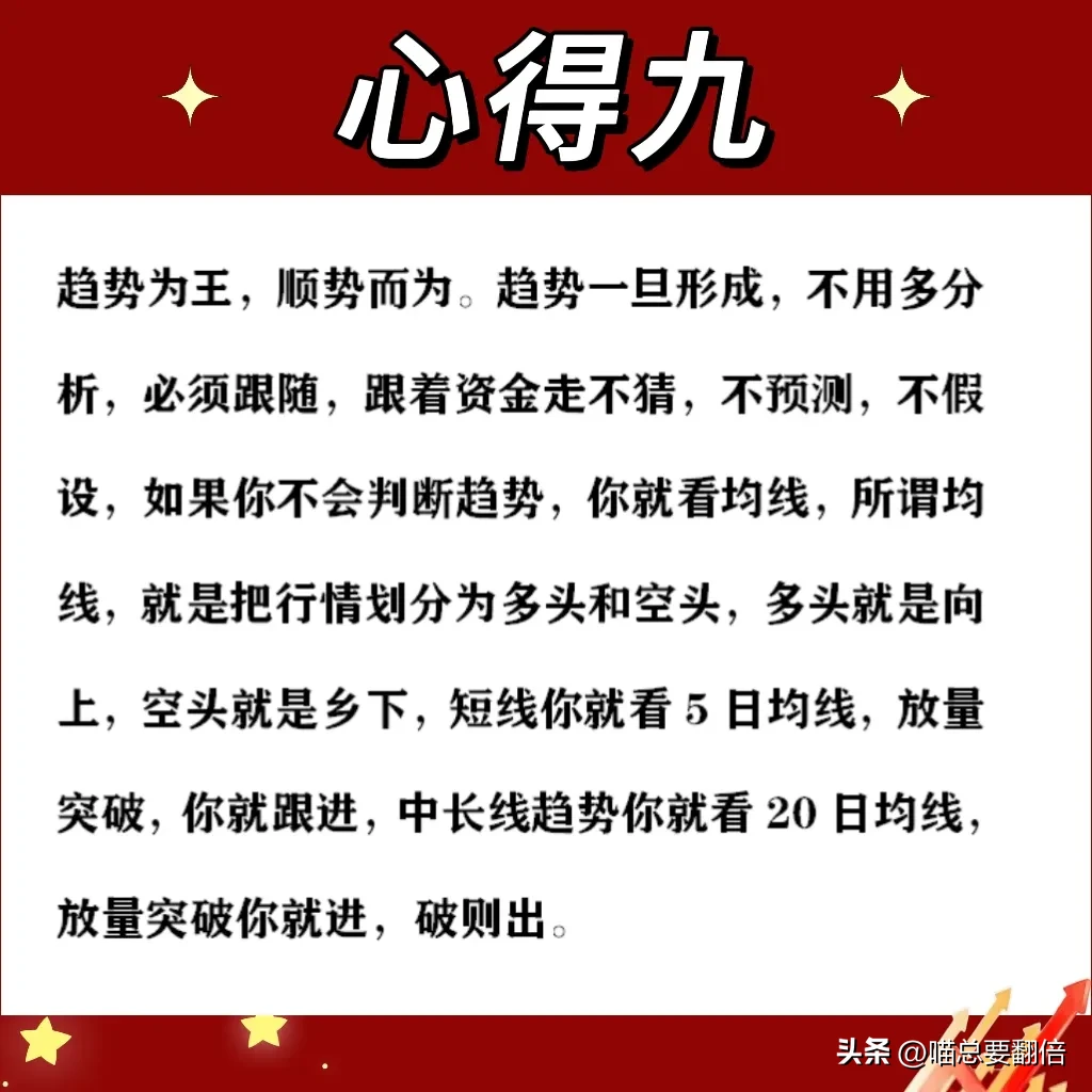 炒股心得分享