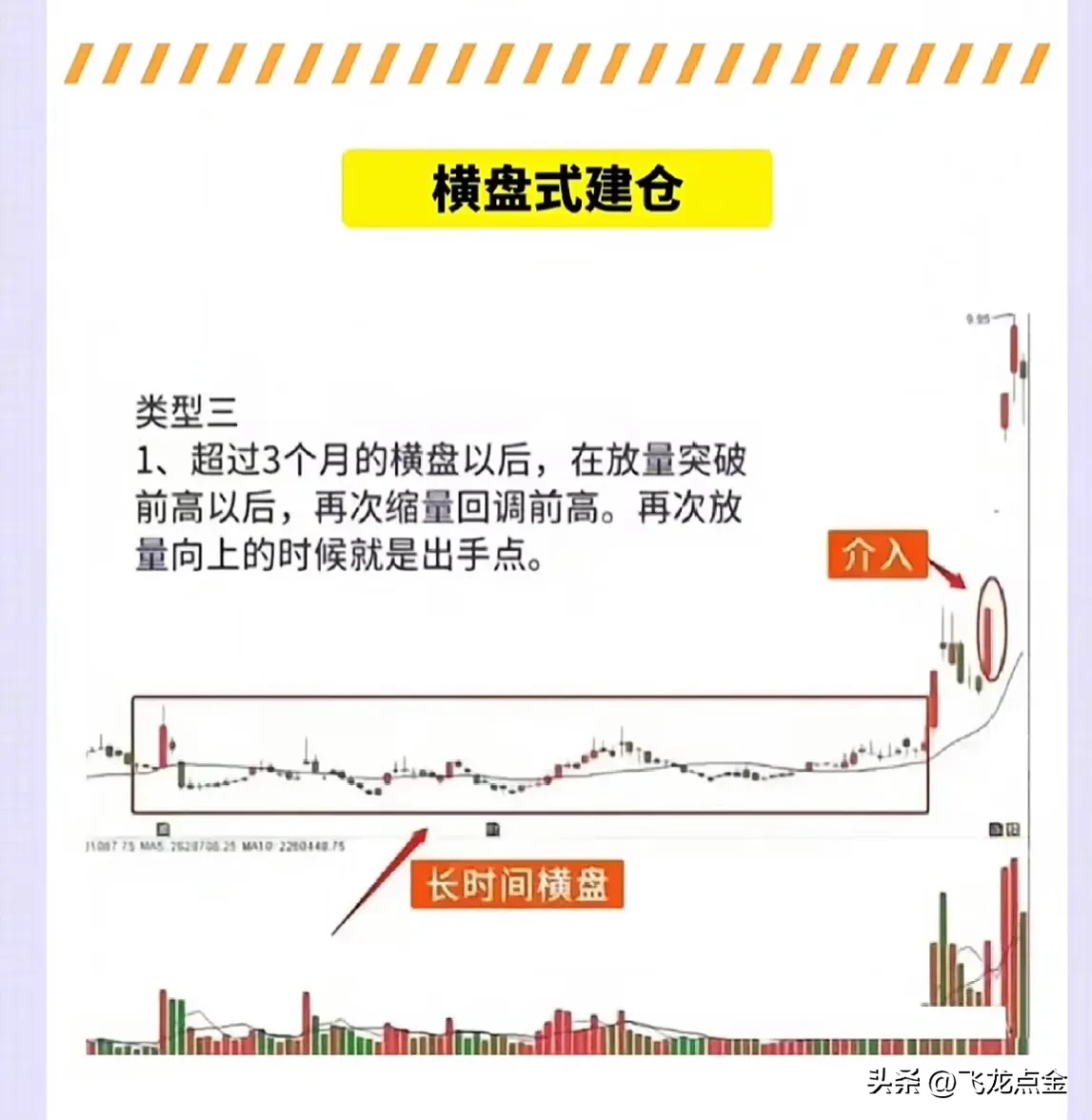 股市做短线什么时候介入最好