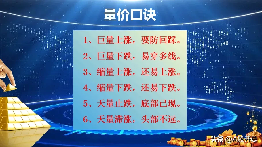 五大炒股口诀