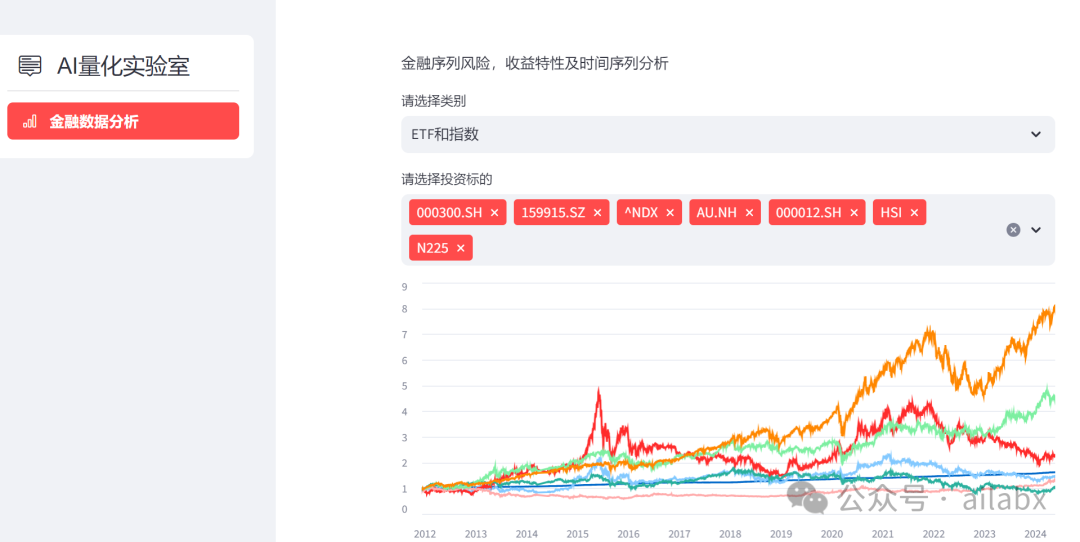 streamlit量化平台gui——又回来了。