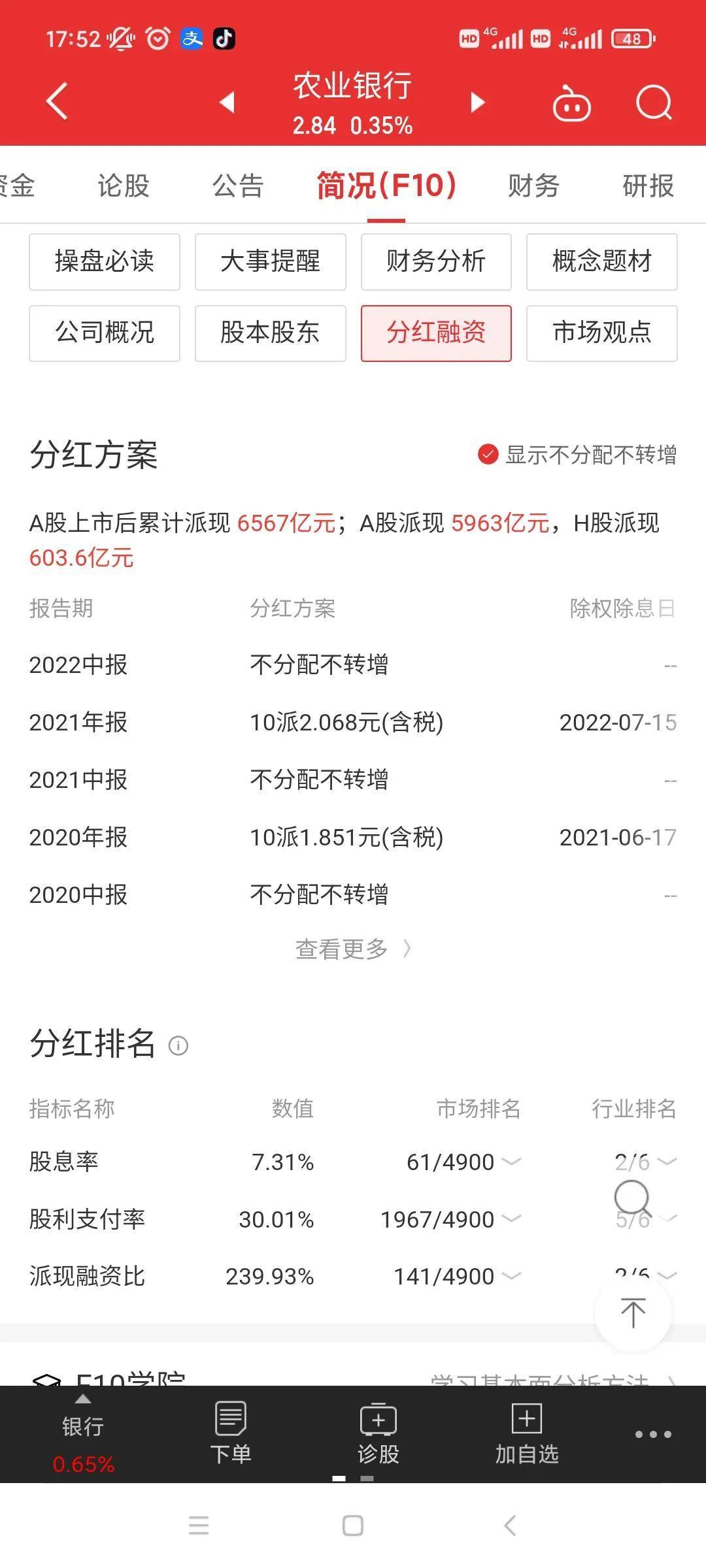 如果有100万买银行股吃股息不用上班了吗