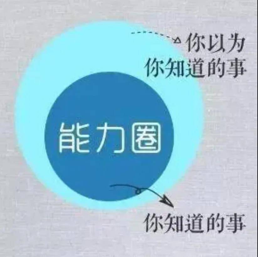 散户应该炒什么类型的股票