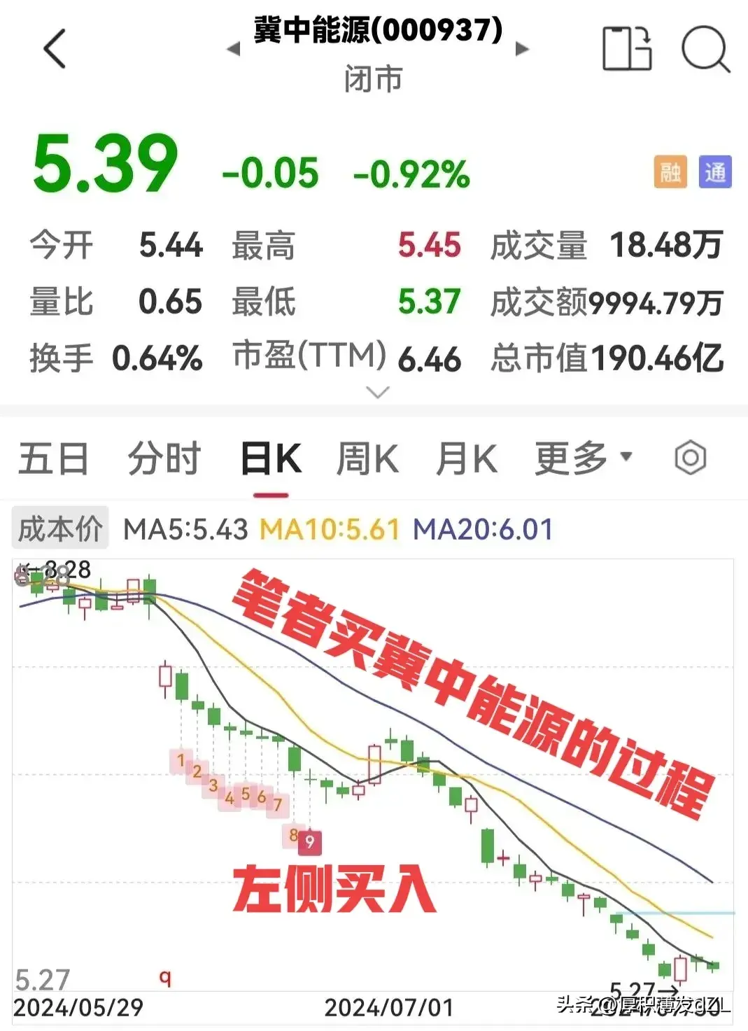 投资股票不要企图逃顶或抄底这是神才能做的事!
