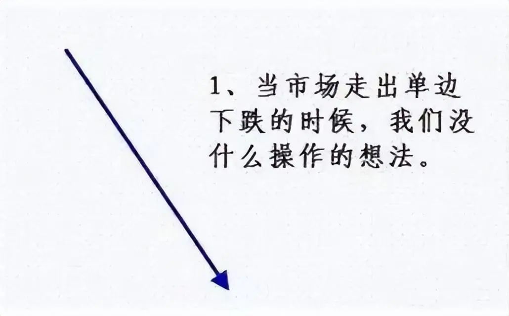 A股普通股民如何建立一套属于自己的交易系统?值得花6分钟看完