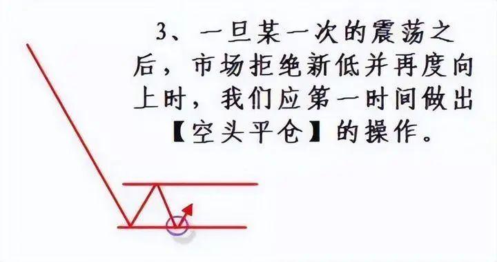 A股普通股民如何建立一套属于自己的交易系统?值得花6分钟看完
