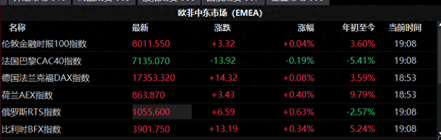 日本股市大反弹A股反弹无力！原来是这样