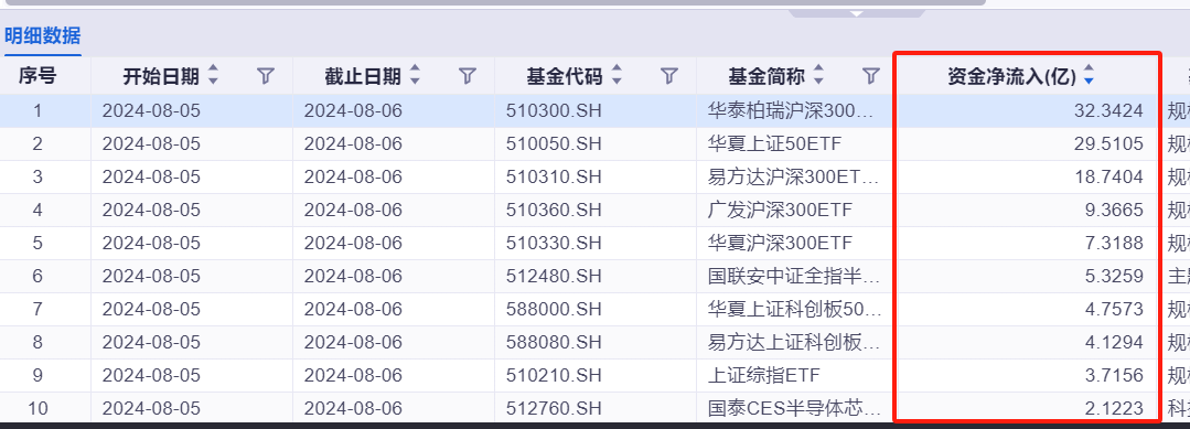 日本股市大反弹A股反弹无力!原来是这样