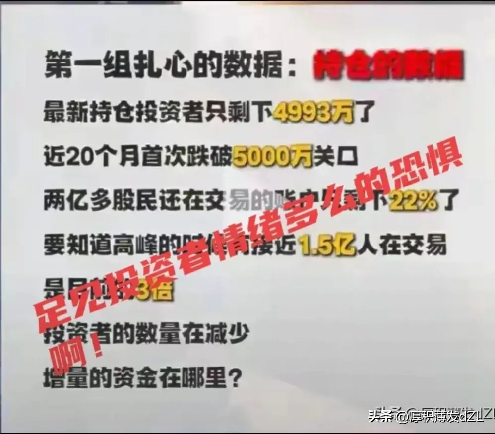 股票谁爱炒谁炒反正我不炒