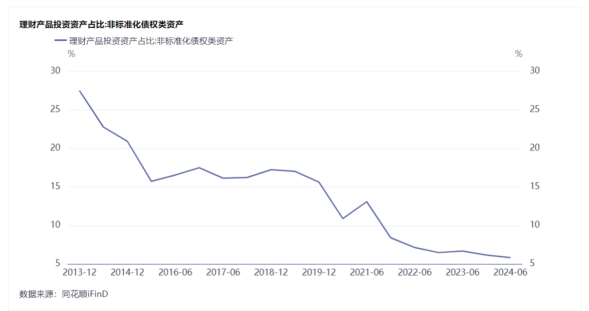 A股估值高得离谱!你可能完全没想到