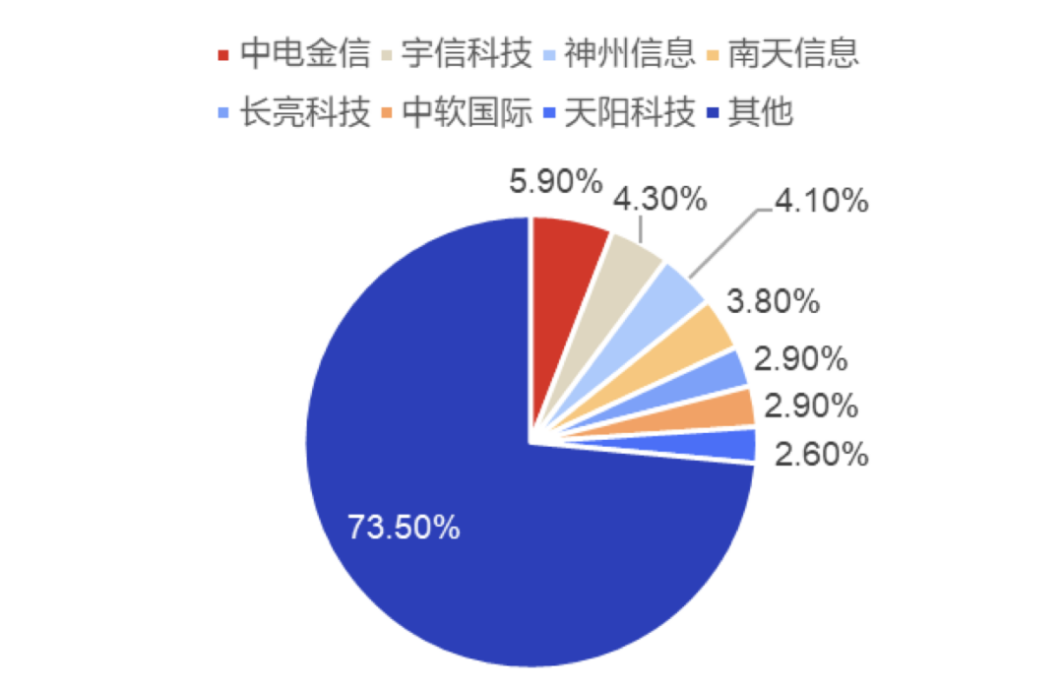 多股涨停!159个国家将采用新支付系统跨境支付迎来新机会?