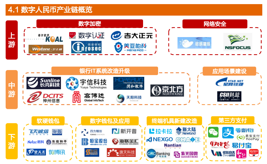 多股涨停!159个国家将采用新支付系统跨境支付迎来新机会?