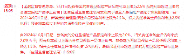 刚刚!突发降息了转折点快到了?