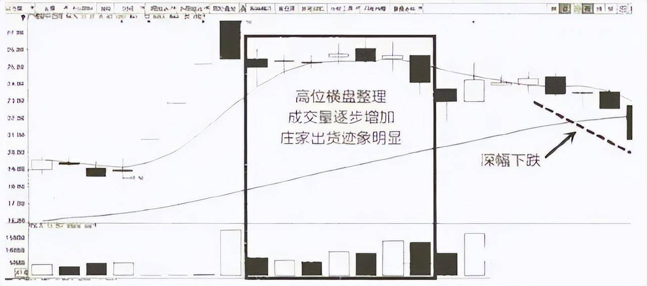 中国股市股民手中个股涨停了但资金却显示净流出?