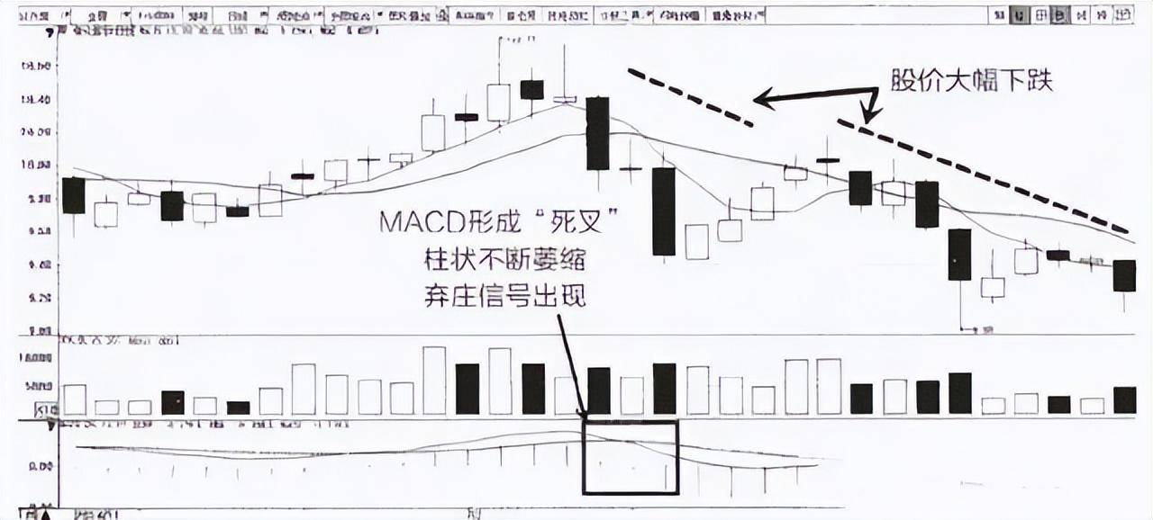 中国股市股民手中个股涨停了但资金却显示净流出?