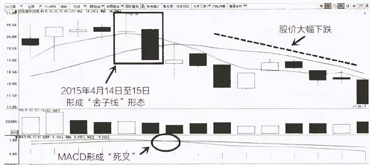 中国股市股民手中个股涨停了但资金却显示净流出?