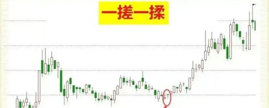 中国股市股民手中个股涨停了但资金却显示净流出?
