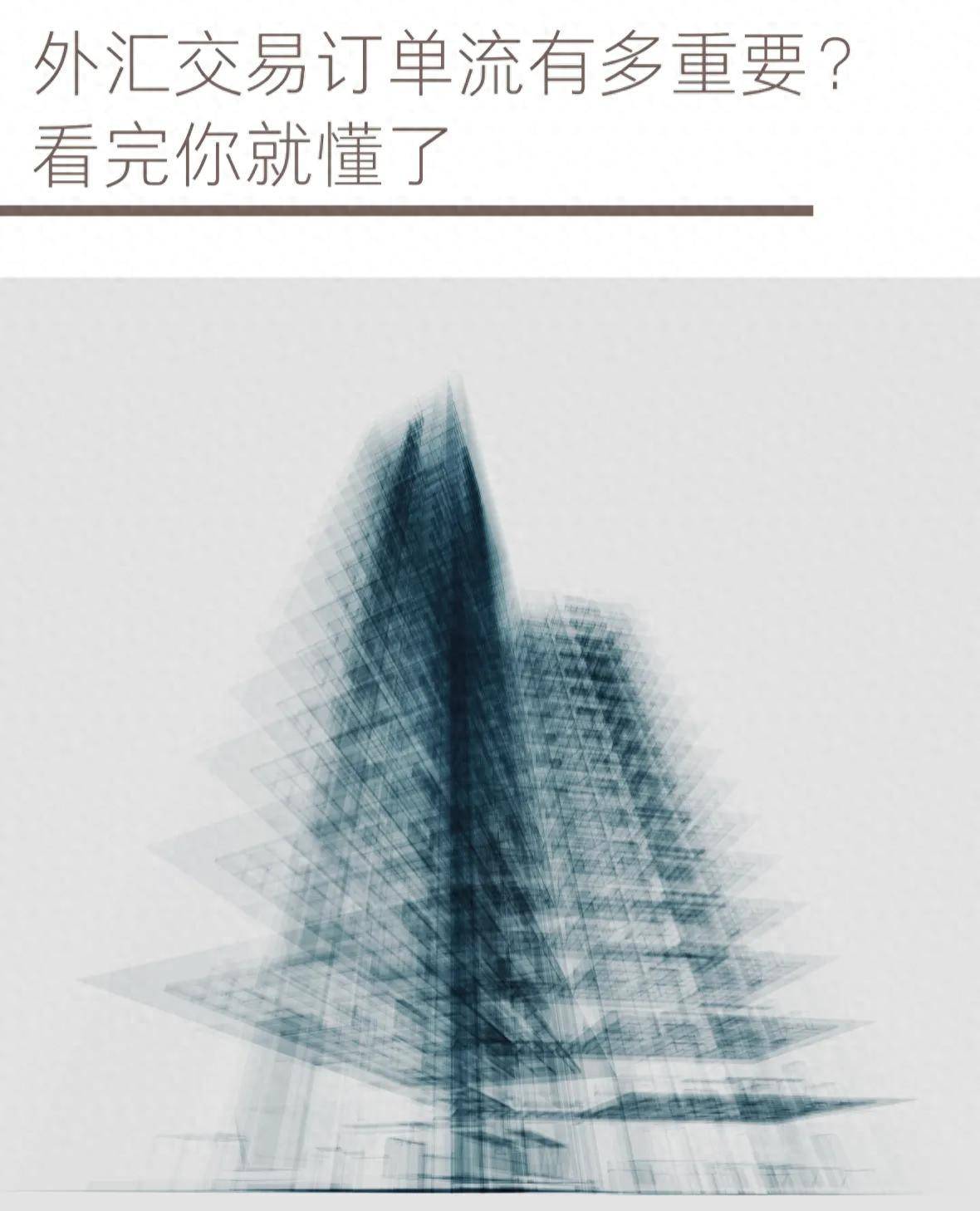 订单流交易有多重要？看完你就懂了