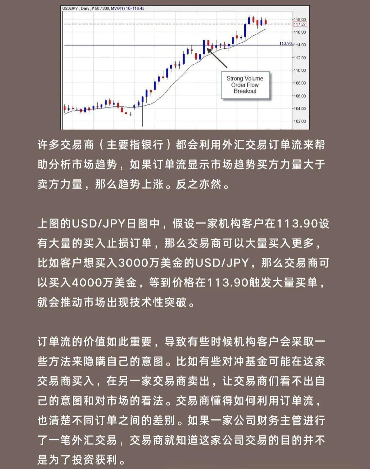 订单流交易有多重要？看完你就懂了