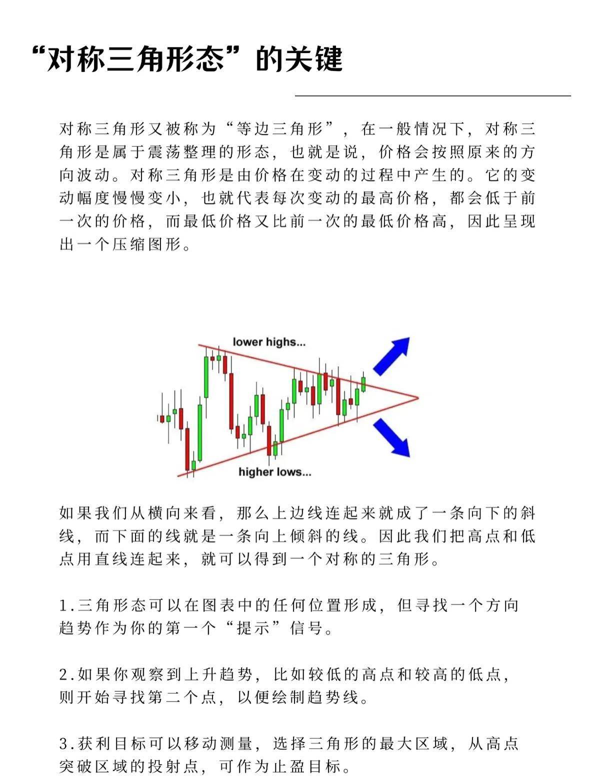 如何利用三角形态把握交易机会对称三角形交易策略