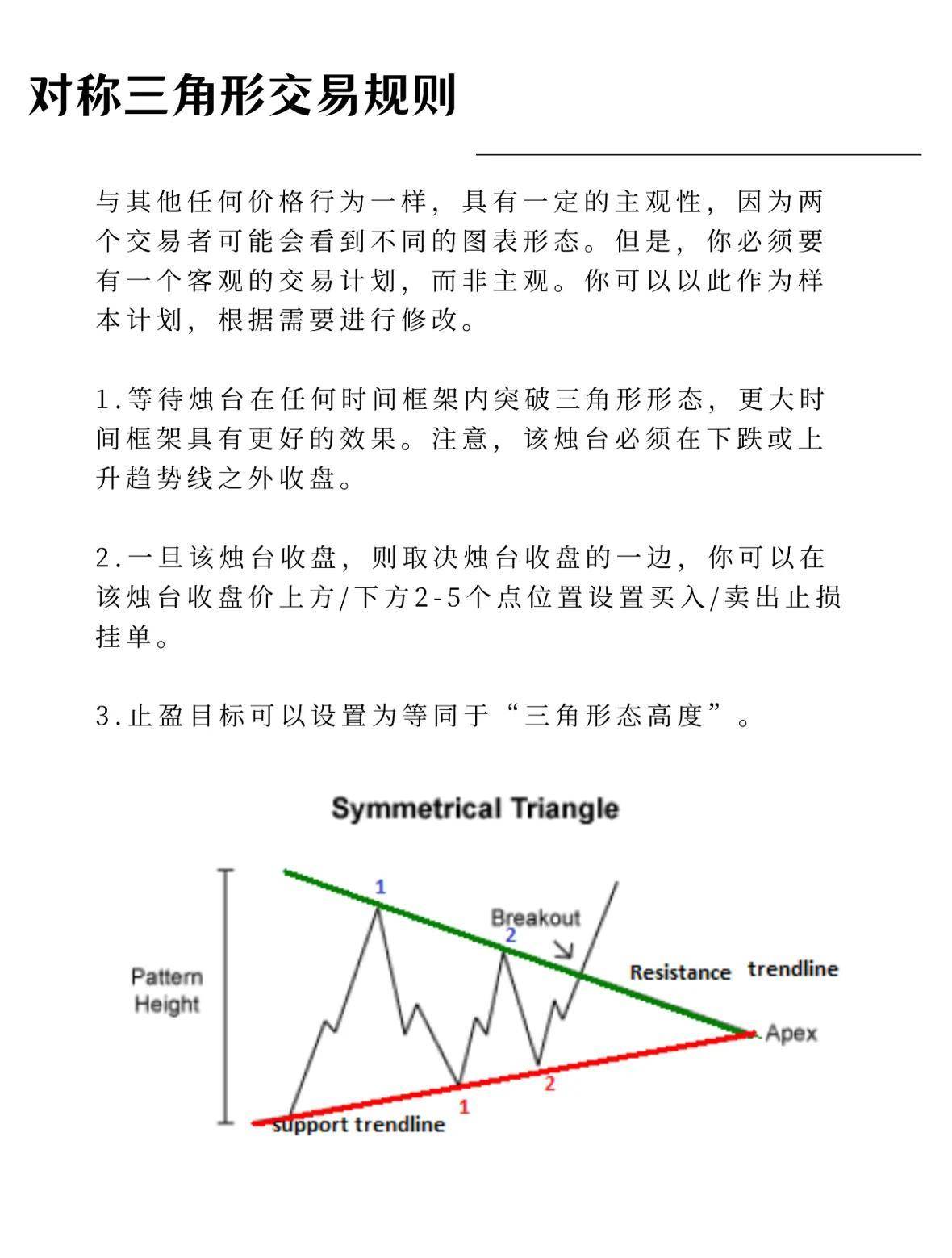 如何利用三角形态把握交易机会对称三角形交易策略