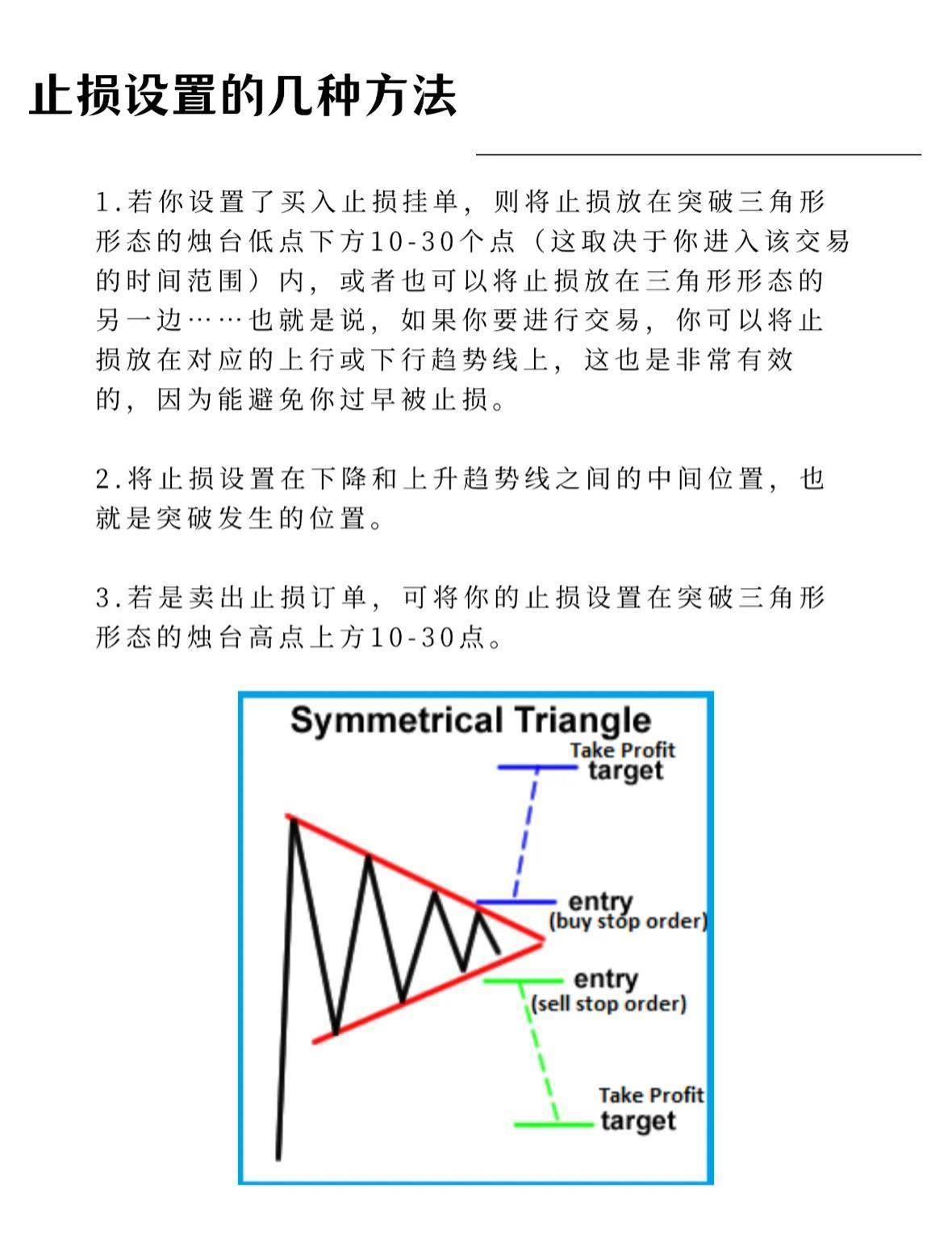 如何利用三角形态把握交易机会对称三角形交易策略