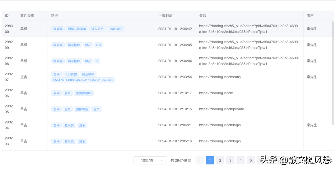 一款功能强大极易上手的全新零代码搭建平台